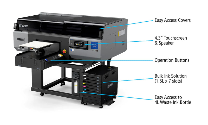 Epson SureColor F3070 DTG Printer